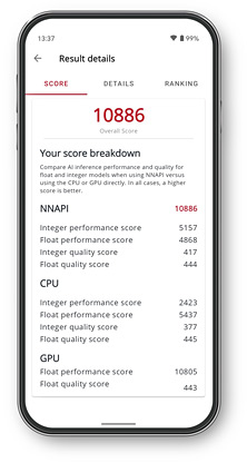 Tela de resultados Benchmark de inferência de IA do Procyon mostrando pontuações de benchmark